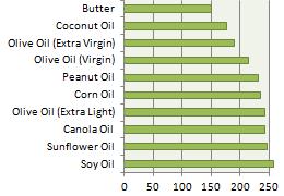olive-oil-facts-L-sTIEIK